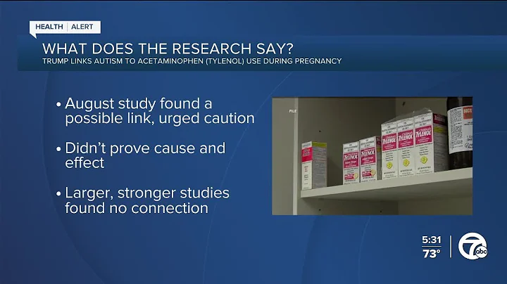 Ask Dr. Nandi: What research says about acetaminophen, Tylenol's active ingredient