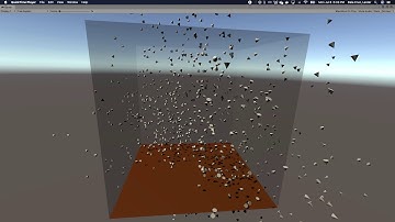 Boids - Unity (Part 2): Optimized Boids On Unity Using Compute Shaders