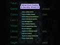 The Secret Fear of Every Zodiac Sign (They’ll Never Admit This) #zodiacsigns #astrology #hiddenfears