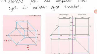 Bab 7 Pelan dan dongakan  YouTube