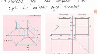 Pelan dan dongakan tingkatan 3