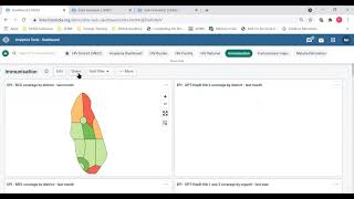 Dashboards & Reports App Part 2 2021 Q2