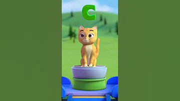 Learn Abc With NuNu Tv Abc Song Nursery Rhymes Kids Songs NuNu Tv Childrensongs Abcd 