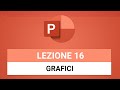 Lavorare con i Grafici - POWERPOINT TUTORIAL ITALIANO 16