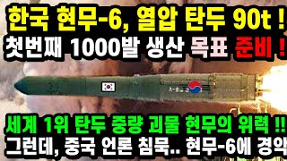 Download Lagu KF-21 현무-6 핵처리 시설 실전입니다 핵무7 기술 비밀 회담 MP3 Download Lagu KF-21 현무-6 핵처리 시설 실전입니다 핵무7 기술 비밀 회담 MP3