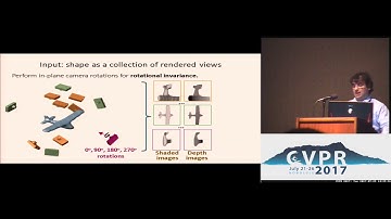 3D Shape Segmentation With Projective Convolutional Networks