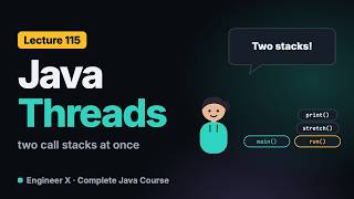 Java Threads for Beginners: Thread, Runnable and start() Explained | Java Course L115