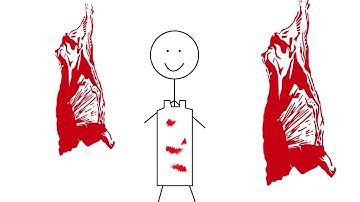 Visual Management Solutions - Shadow Boards