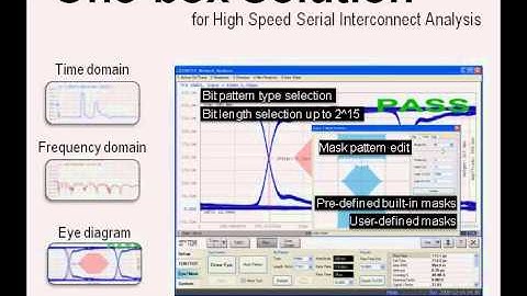 E5071C Option TDR Overview 3 mins   Agilent