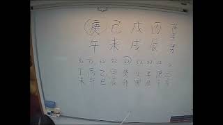 梁善行師傅-八字稼穡格