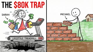 Why Most People Never Build Wealth (Charlie Munger's Playbook) Net Worth