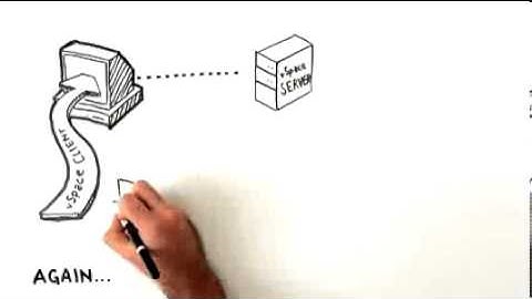 Vspace Client for Windows - ITX Business Systems