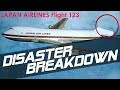 Japan Airlines Flight 123 - DISASTER BREAKDOWN