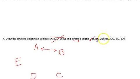 ACSL - Graph Theory Worksheet 1