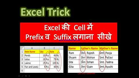 Adding prefix or Suffix to excel cell | Add Specific Text to excel Cell