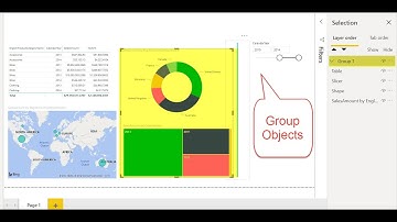 Group Objects/Visuals Power BI