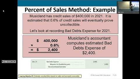 ACC 121 Chapter 7 Receivables 07 01 2021