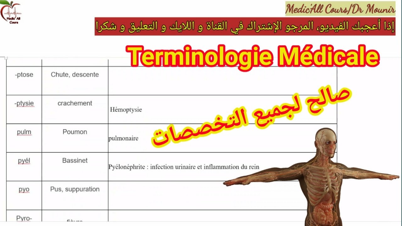module de terminologie medicale 6 مع الملخص و التمارين