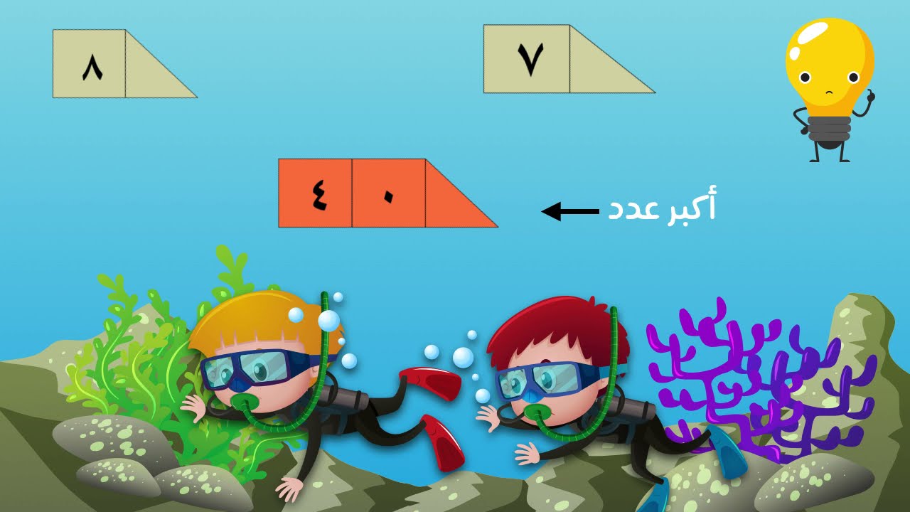 الآحاد والعشرات ٢