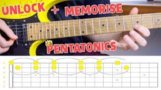 Unlocking & Memorising The Pentatonic Scale Across The Entire Neck