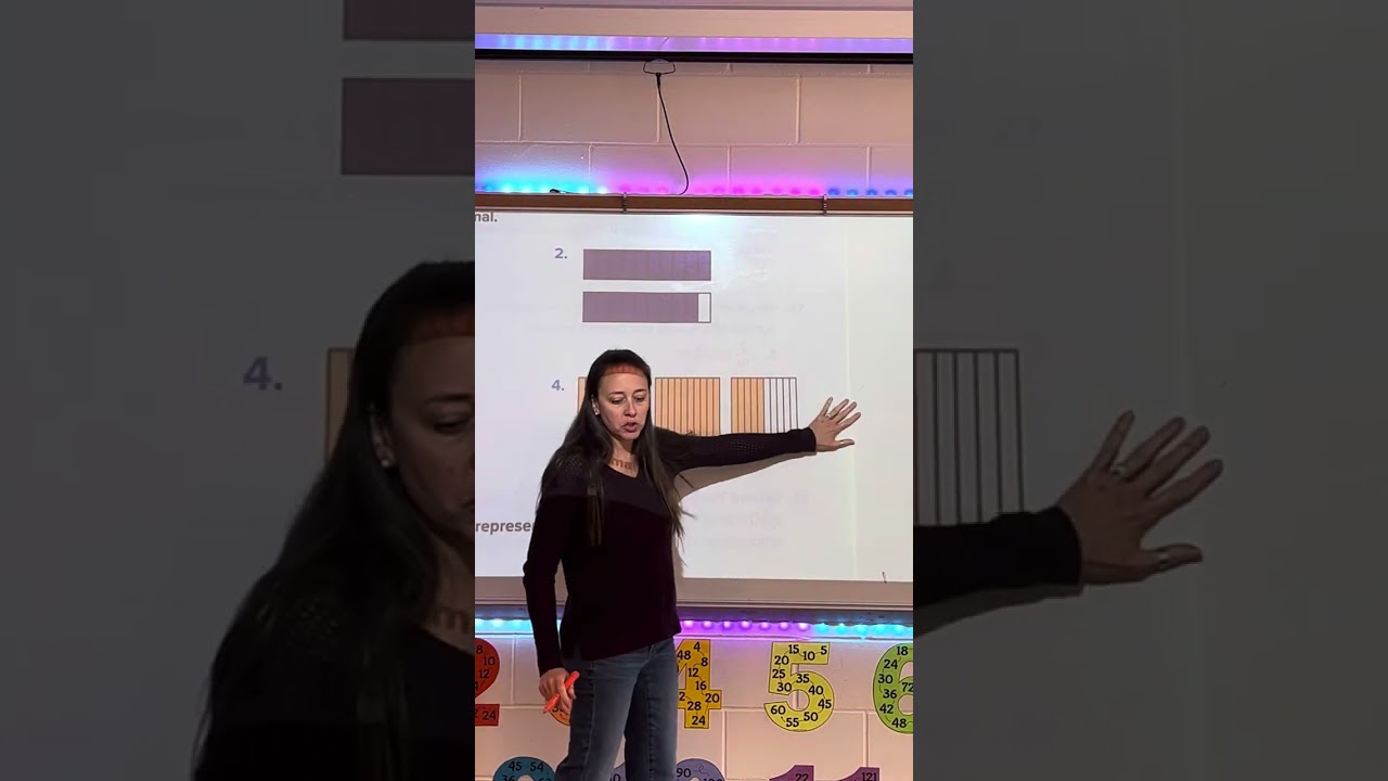 Relating Fractions & decimal using models   