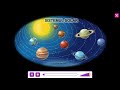 Azi planetele invatam - 4 octombrie 2020