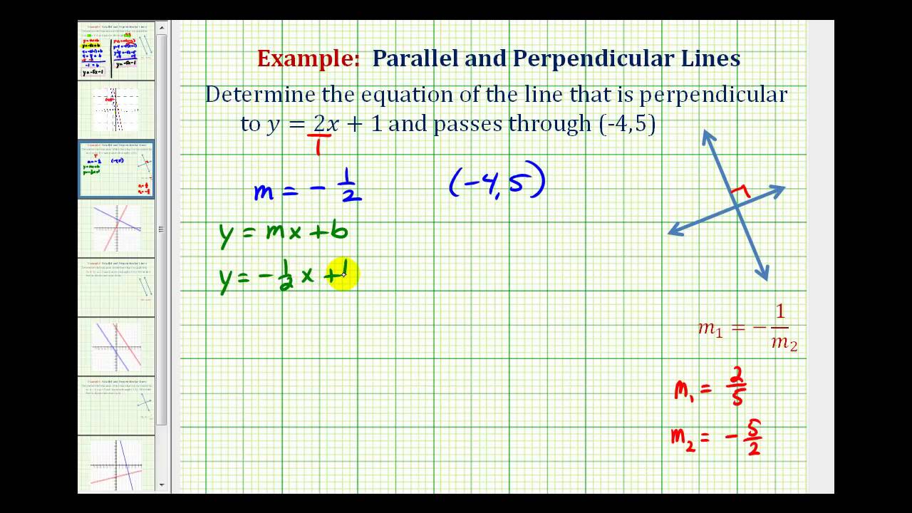 Ex 1 Find the Equation of a Line Perpendicular to a Given