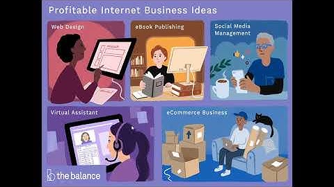 CLASS : 6 || SURFING INTERNET || CHAPTER 7