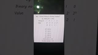 Convert Binary To Decimal Number 10110 Number?