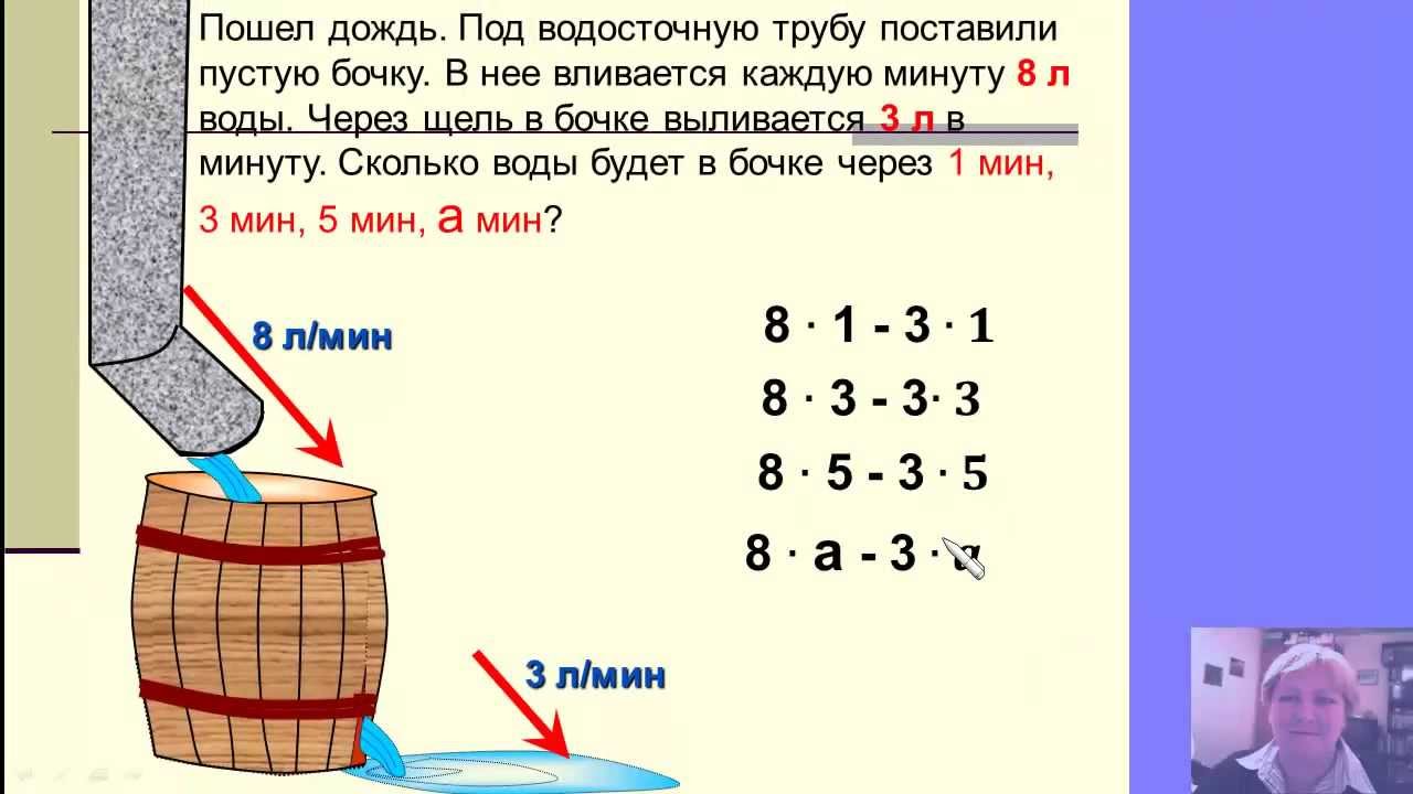 Видео уроки по математике 5 класс