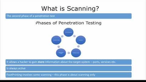 Ethical Hacking Course: Module 03 - Scanning Theory