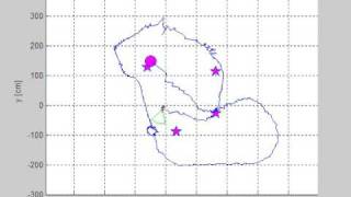 EKF Tracking Filter (Full View)