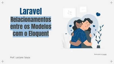Aula 26 - Laravel Relacionamentos entre os Modelos com o Eloquent