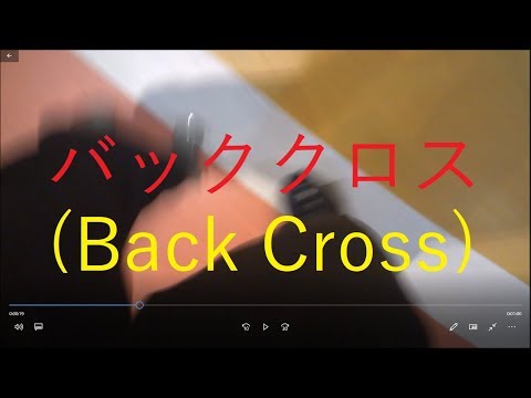 バック・クロス・スケーティング(Back Cross Skating)！ローラースケート(roller skates)