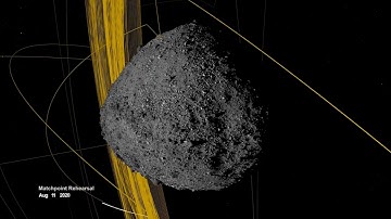 capturing Cosmic History: OSIRIS-REx