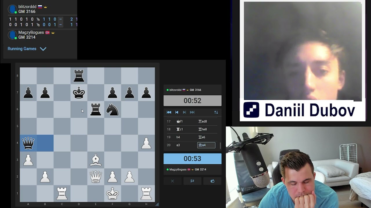 Replying to @High IQ Chess Magnus Carlsen Vs Daniil Dubov Finale
