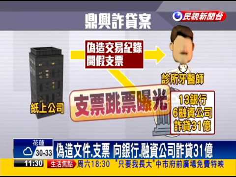 假交易詐貸逾31億 知名牙材商遭搜索－民視新聞