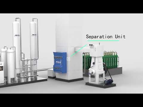 Cryogenic Oxygen plant, liquid oxygen plant