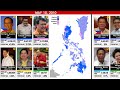 Philippine Presidential Election Results (From 1897-Present)