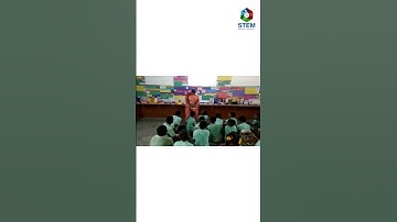 STEM Learning Utilisation | Corner Mirror | Multiple Reflection | Challenge Of Relating