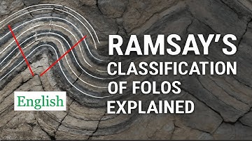 Ramsay’s Classification of Folds Explained | How to classify fold in the Field, English