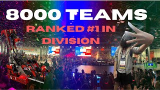 Worlds Largest Robotics Competition - FTC film