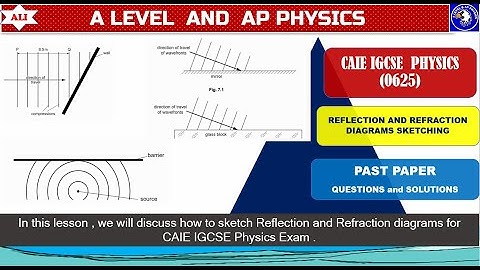 CAIE IGCSE Physics (0625) Past Papers Solution -Reflection and Refraction Diagrams Sketching -01