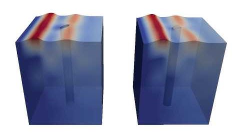 Immersed-body simulation of a bottom-mounted pile using Fluidity