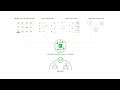 The pagerduty platform overview  extended version 4 min