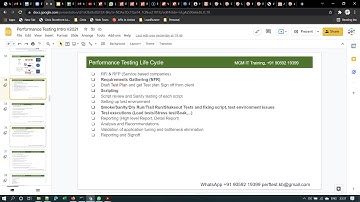 Performance Testing-Nov26-Demo-100% Placement Job oriented Training-Performance Testing Life Cycle