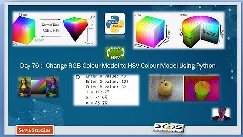 Day 76  Change RGB Colour Model to HSV Colour Model Using Python