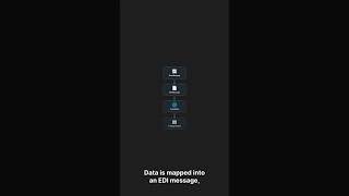 EDI Integration Visualized #education #edi