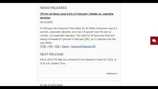 Will the release of the CPI report for March 2025 on April 10, 2025, at 830am drive the market up