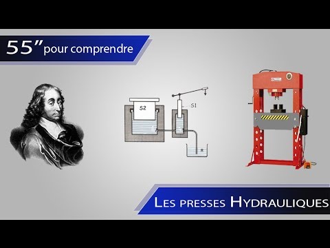 Vidéo: Extracteurs hydrauliques : que sont-ils et à quoi servent-ils ?